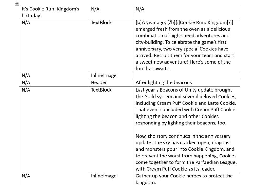 Original App Store editorial copy for Cookie Run: Kingdom’s first anniversary, featuring new characters, updates and game-world storytelling.